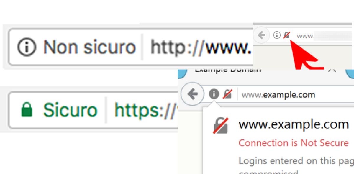Cos'è e come si risolve il messaggio "Sito non sicuro"? - 
