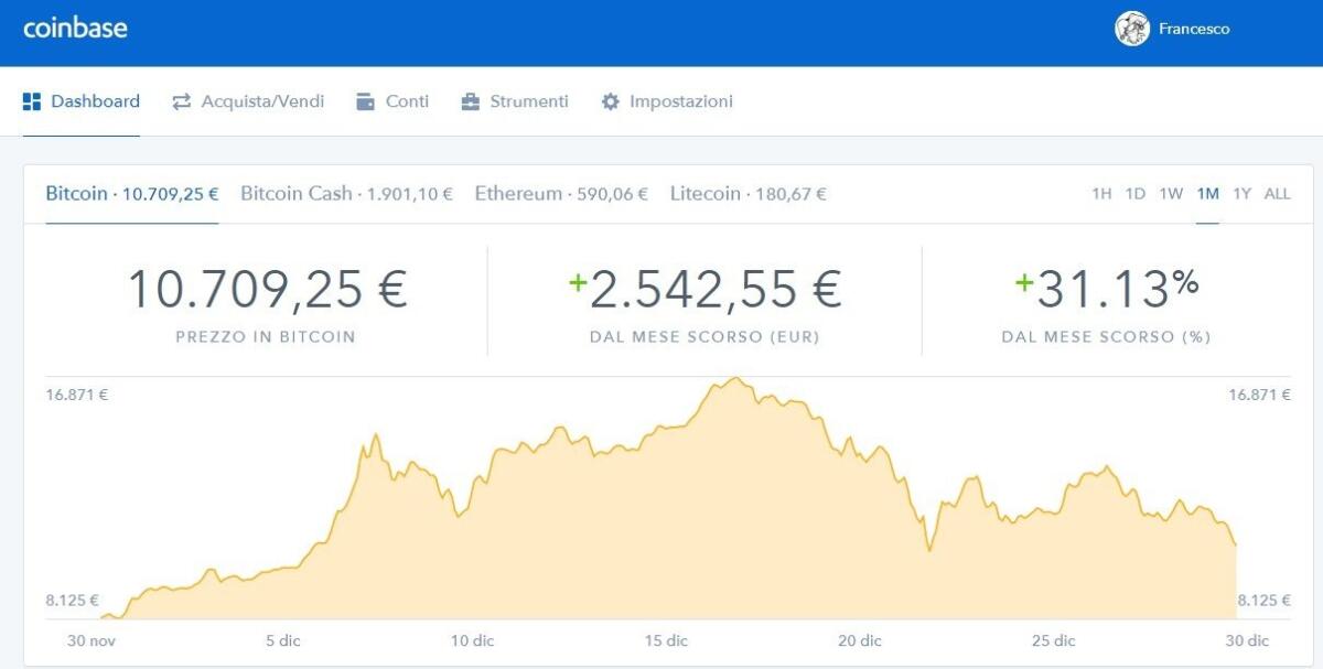 Come registrare un account su Coinbase e comprare Bitcoin da subito - 