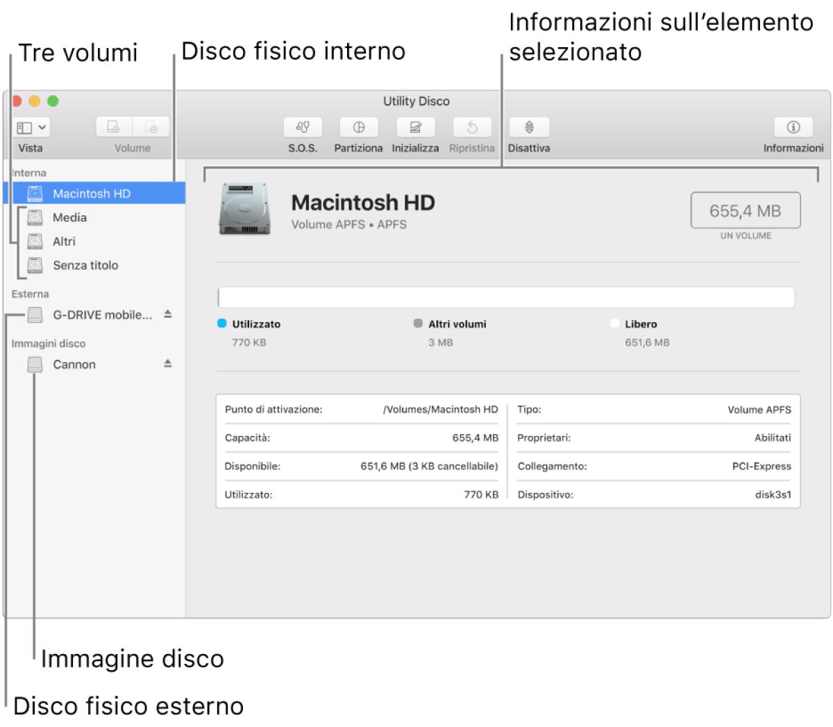 Utility Disco Mac Dove Si Trova? - 
