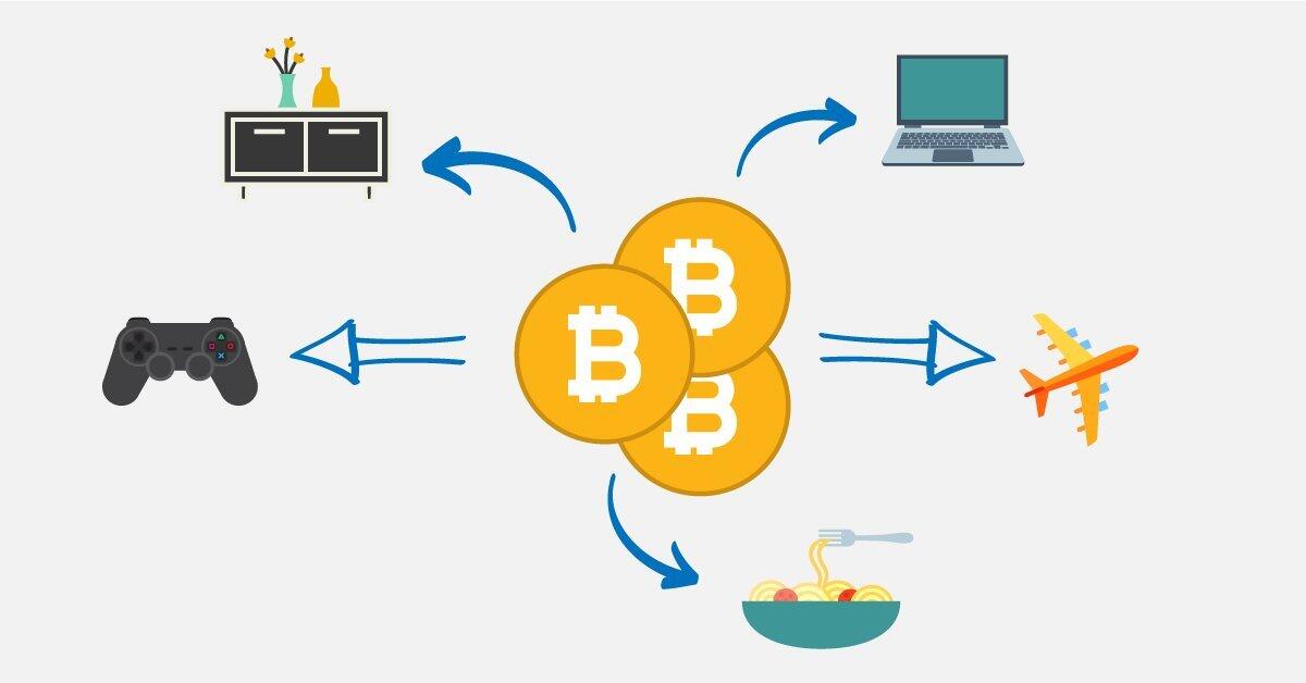 Dove spendere i Bitcoin in Italia - 