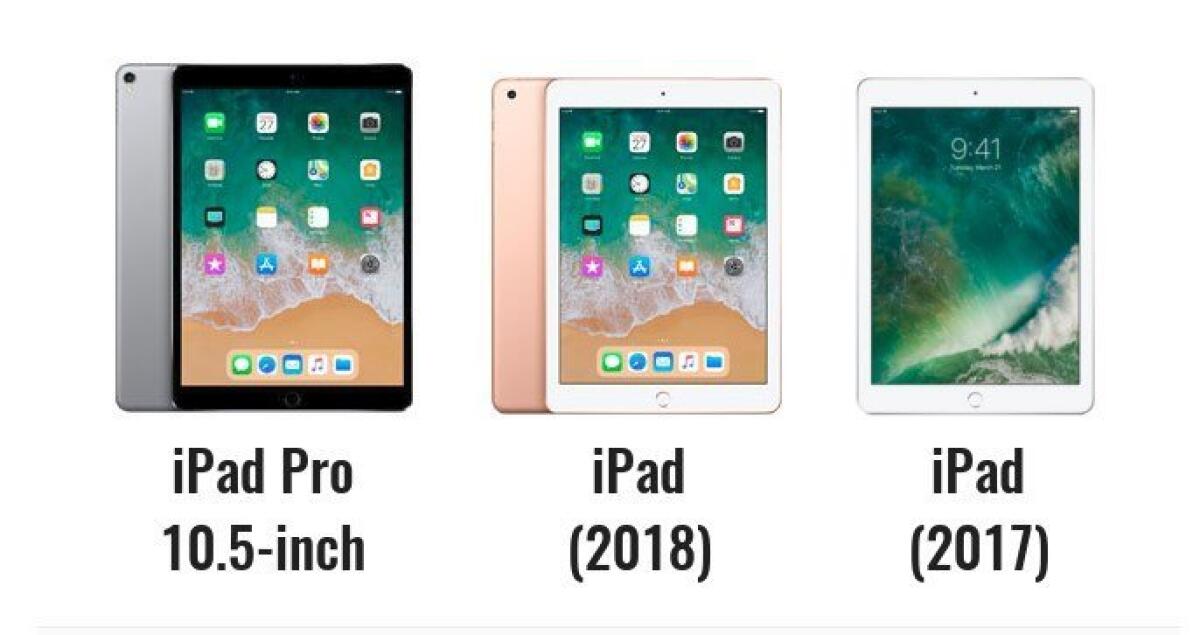 iPad (2018) vs iPad Pro 10.5" vs iPad (2017): iPad a confronto - 