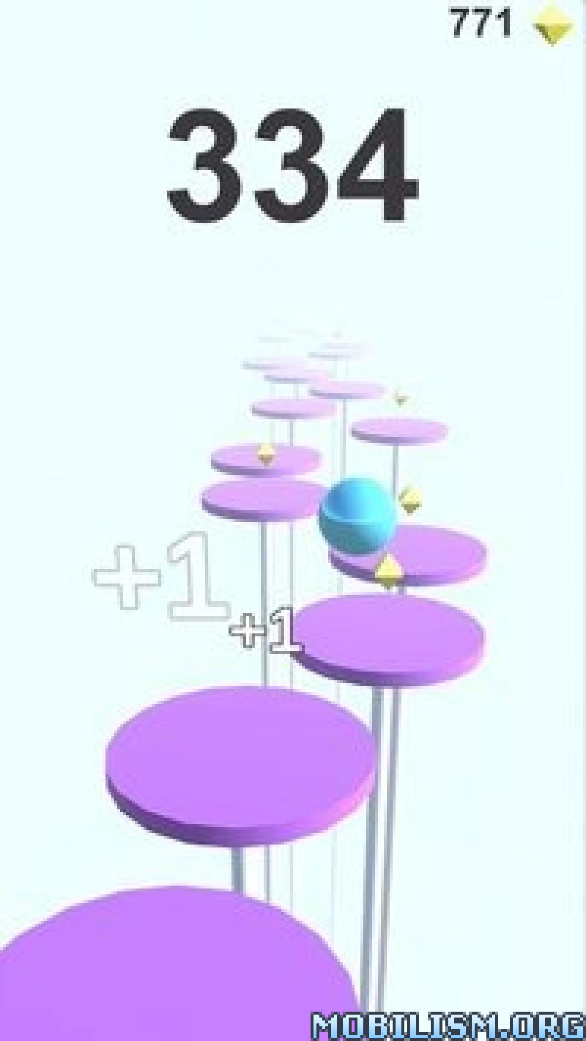 Splashy! Trucchi Android | Soldi infiniti illimitati - 