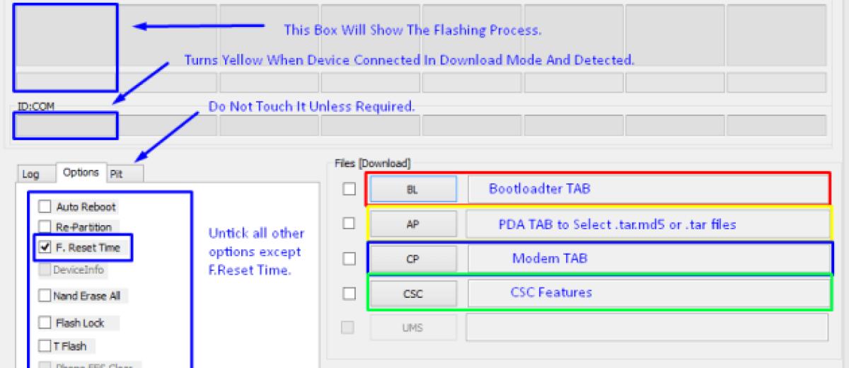 Flash Firmware Samsung con ODIN: Differenze tra CSC e HOME_CSC - 