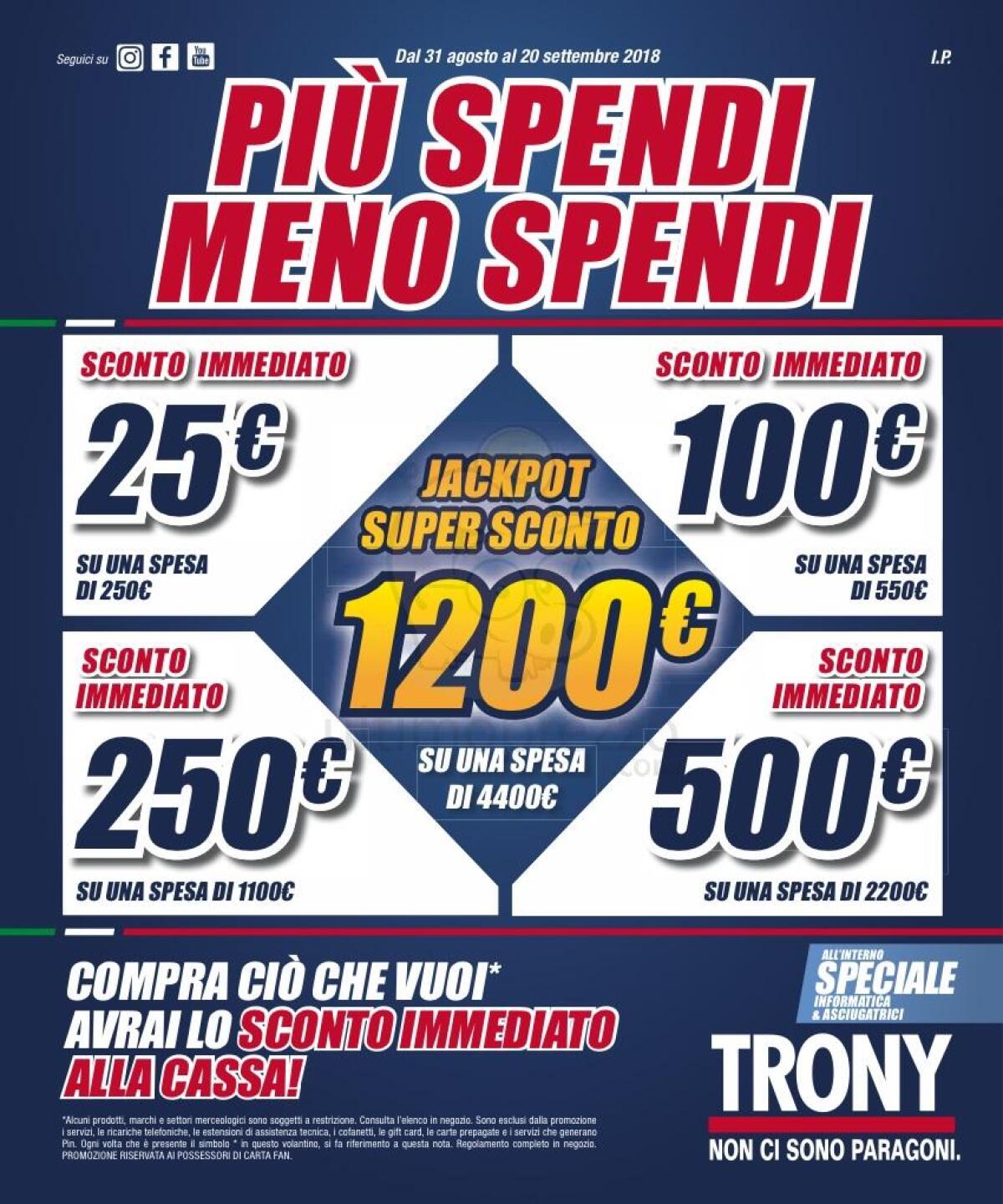 Trony PIU' SPENDI MENO SPENDI con Buoni Sconto fino a 1200€ - 