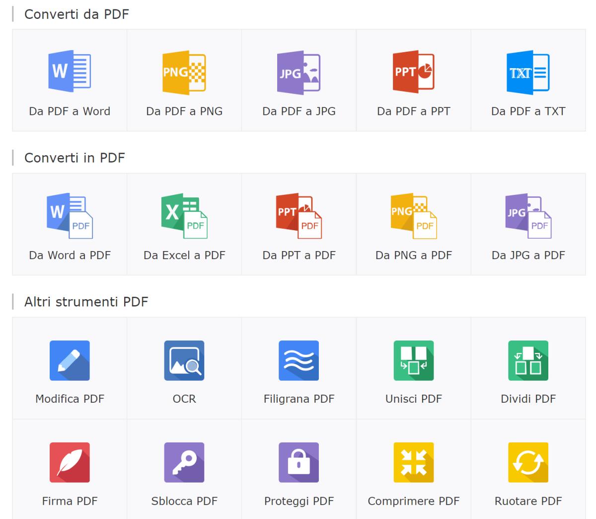 Crea PDF in pratica da qualsiasi Documento - 