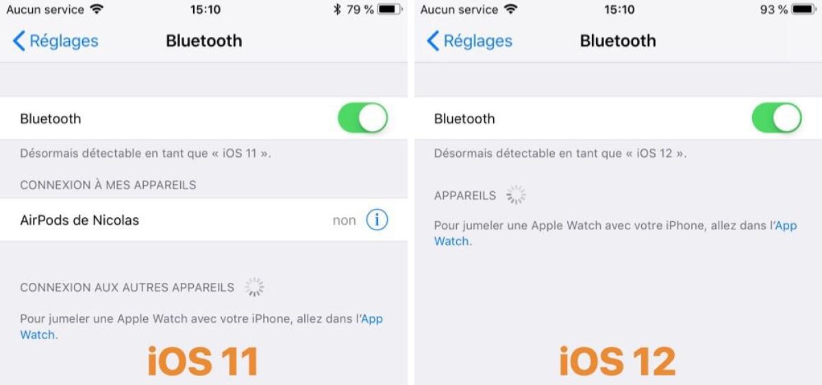 Icona Bluetooth Sparita Su iOS 12: Che Fine Ha Fatto? - 