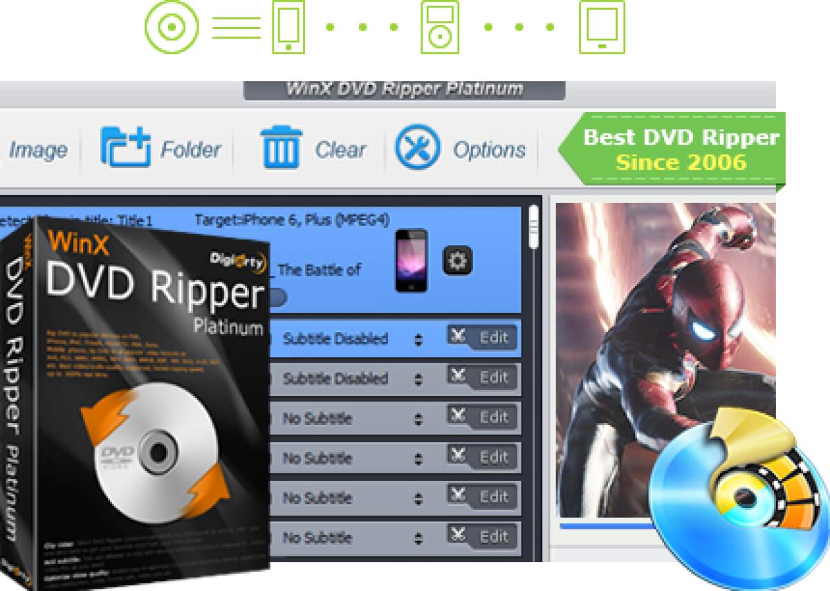 Trasferisci DVD sul tuo PC con questo programma Gratuito - 
