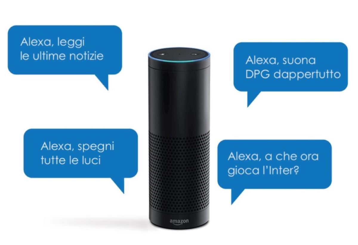 Cos'è Amazon Echo e come funziona Alexa in Italiano? - 