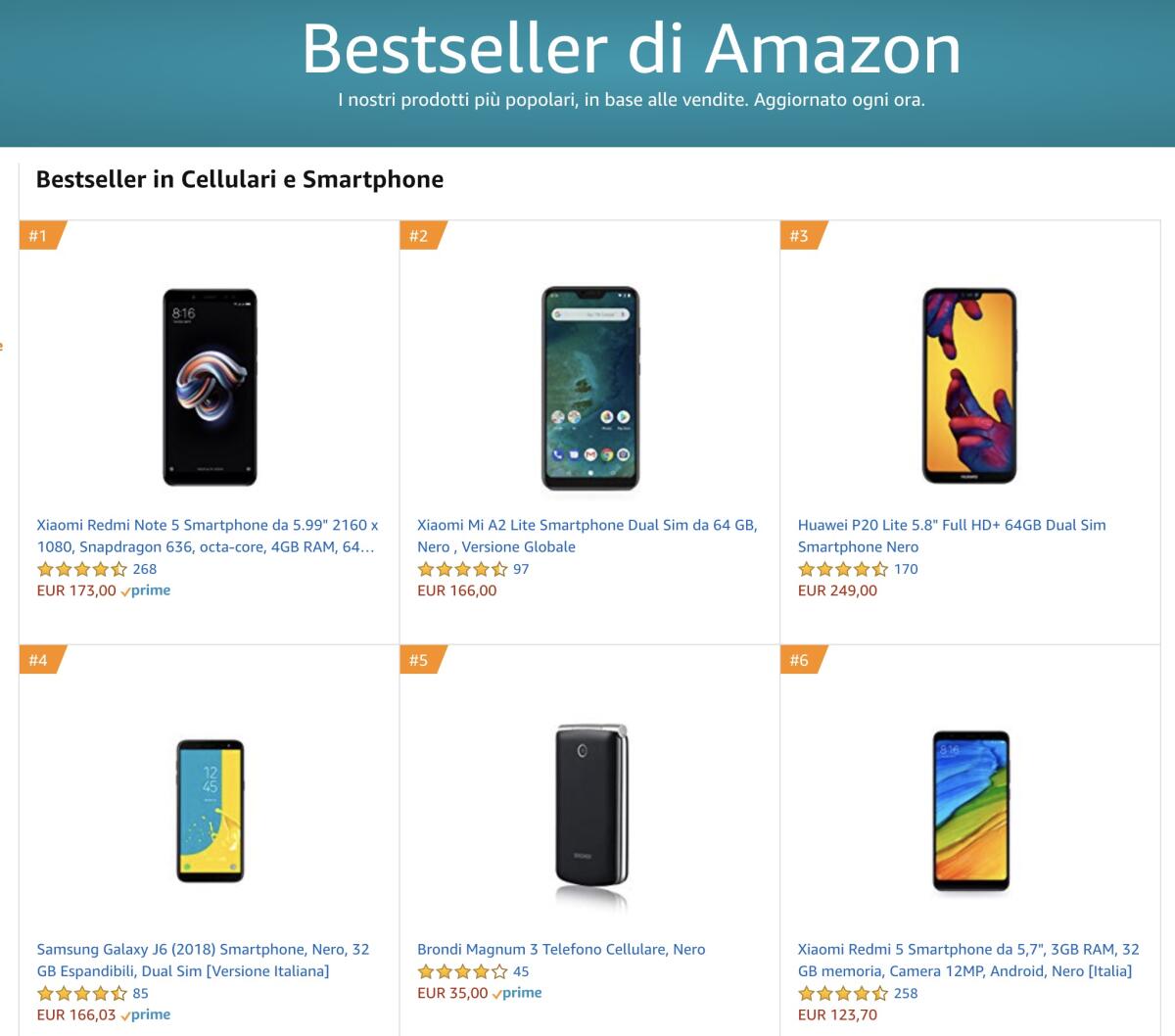 I 10 Telefoni Più Venduti Su Amazon - Ottobre 2018 - 
