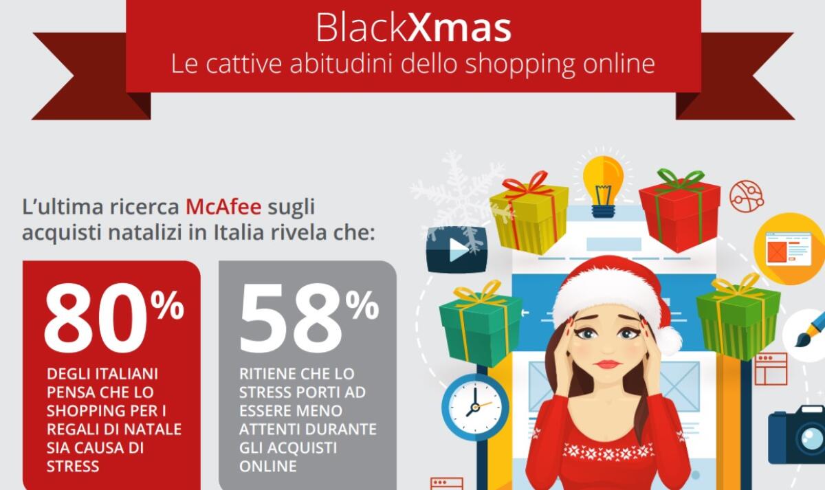 Acquisti pazzi da Black Friday? Fate attenzione ai pericoli - 