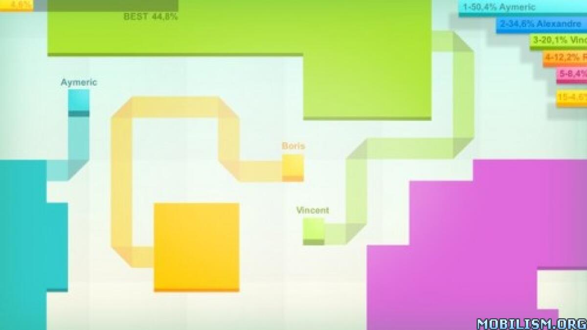 Paper.io Trucchi Android | Soldi infiniti illimitati - 