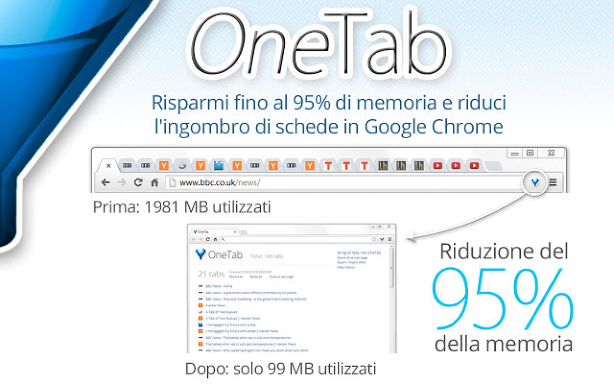 Fantastico trucco per liberare memoria RAM occupata da Chrome - 