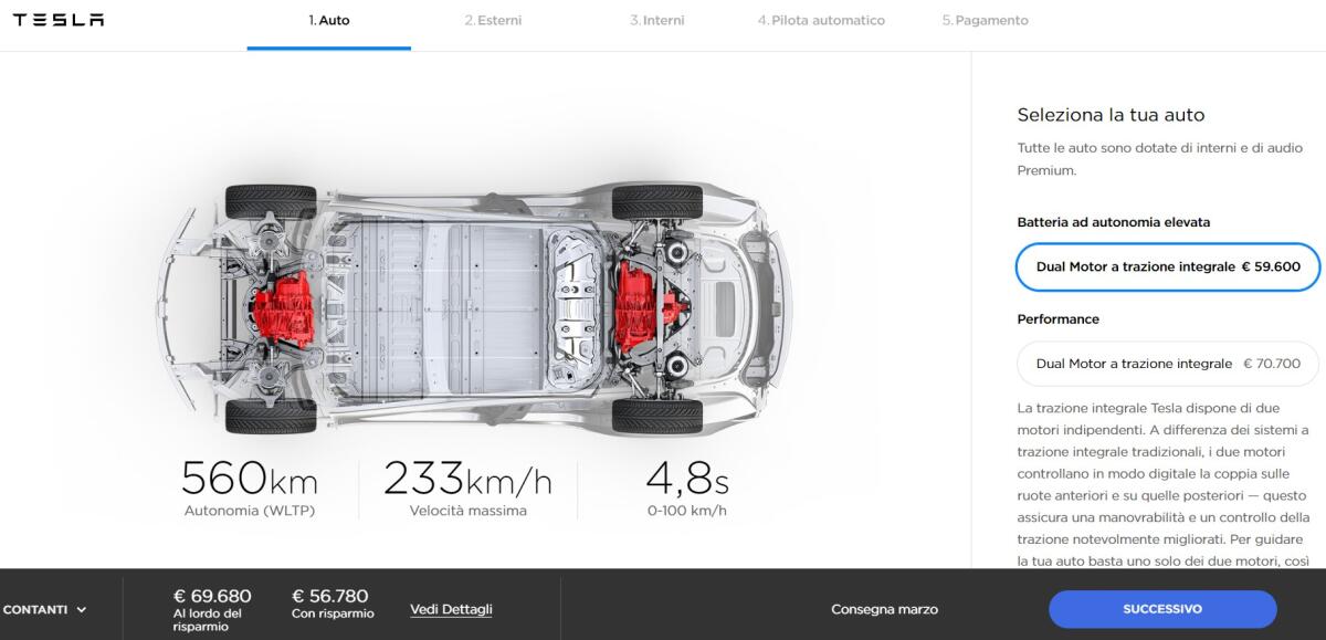 Come funziona il Configuratore per comprare la Tesla Model 3 - 