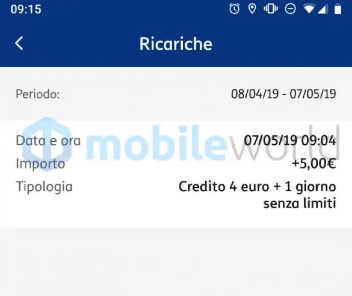 Lo strano caso della ricarica TIM da 5 euro che però vale 4 euro di Credito - 