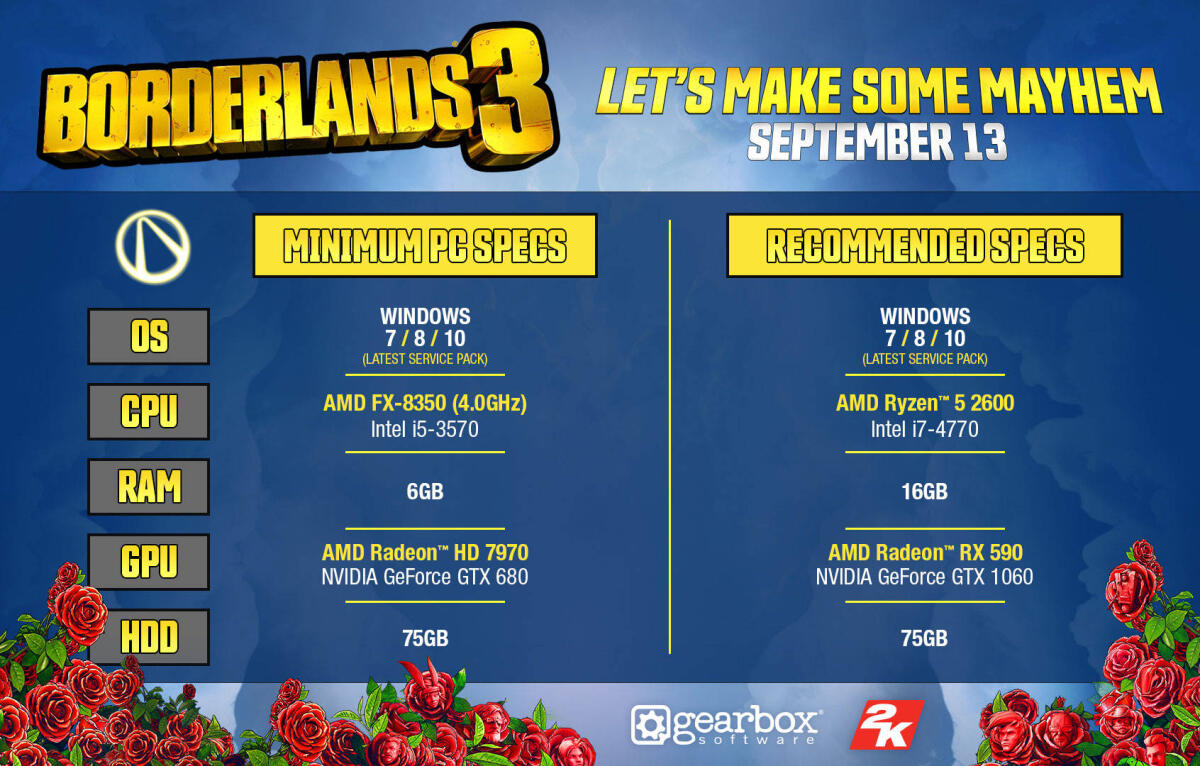 Borderlands 3 requisiti di sistema per PC minimi e consigliati - 