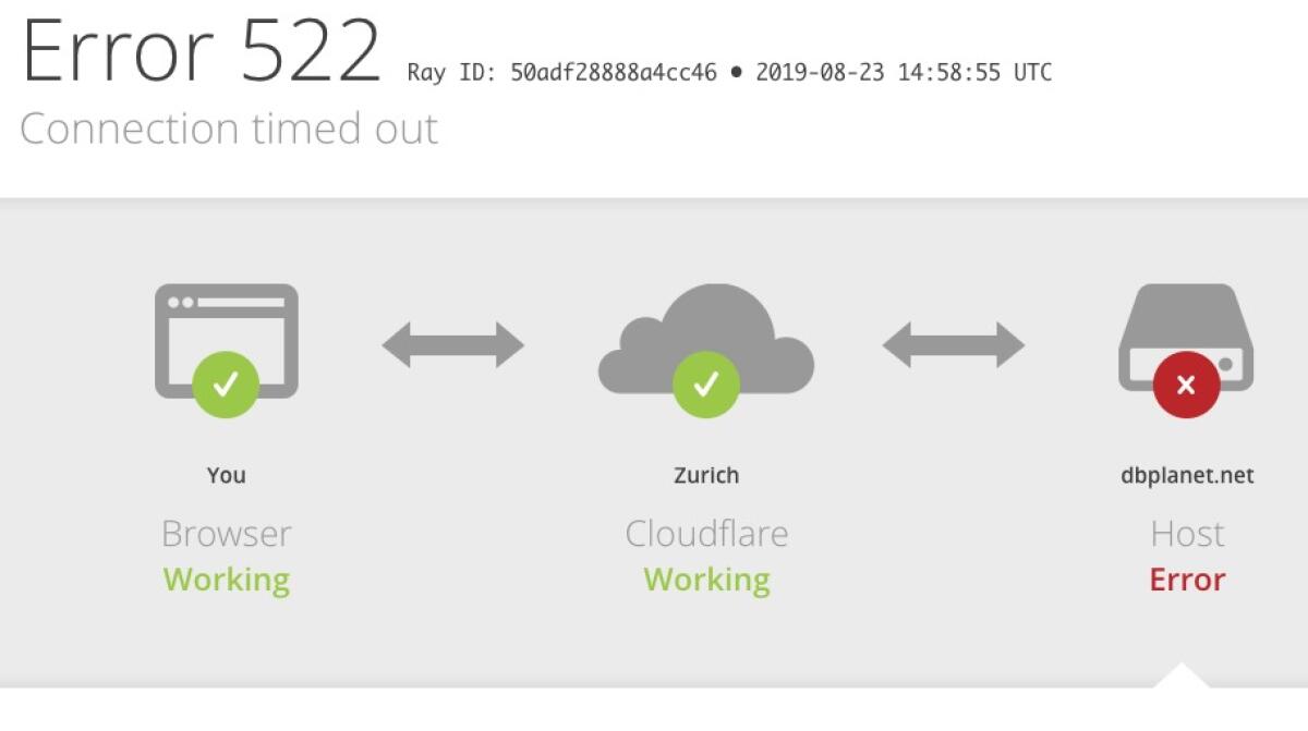 DBPlanet Non Funziona, Cosa Succede? | AGGIORNATO - 