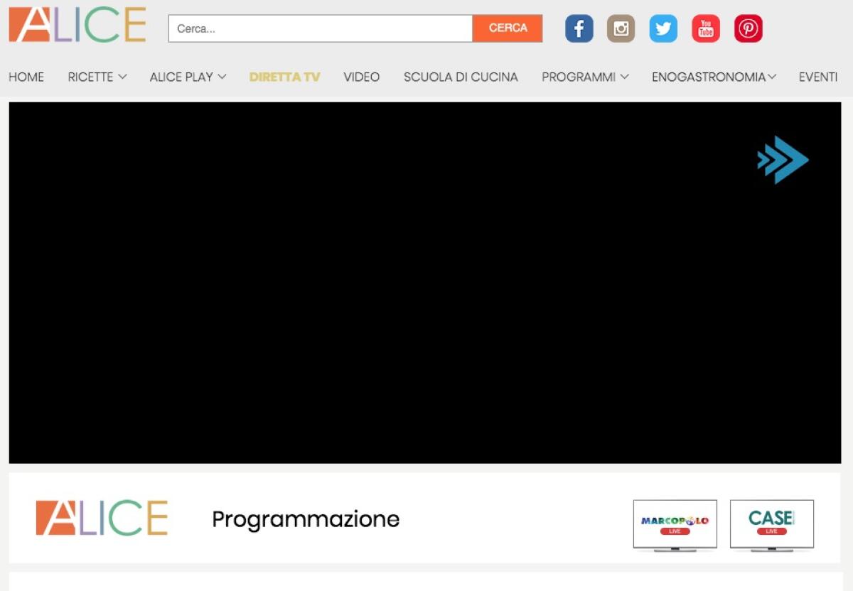 Alice non si vede: come risolvere? GUIDA VELOCE - 