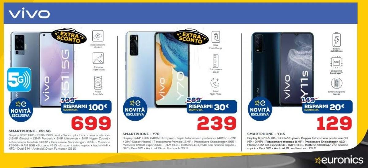 Vivo Offerte Black Friday 2020: Scoprile TUTTE - 