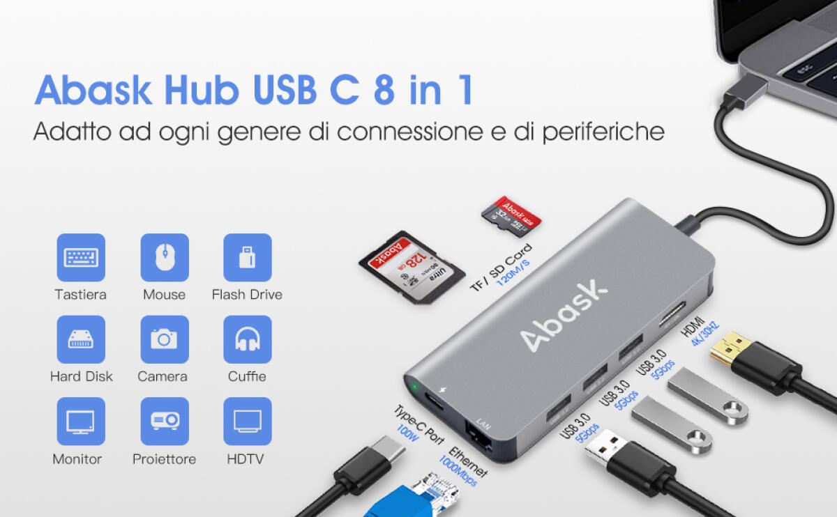 Miglior HUB USB-C per il tuo PC Windows e Mac - 