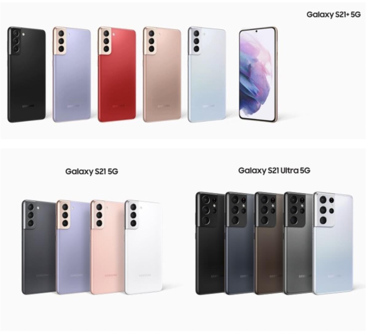 Galaxy S21 vs S21+ vs S21 Ultra: Caratteristiche in ANTEPRIMA - 