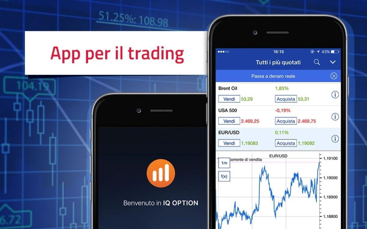 Fare Trading con le App: ecco le MIGLIORI del momento - 
