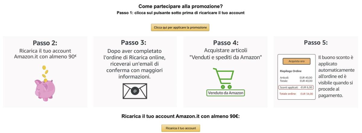 Ricarica l'account Amazon con 90€ e ricevi un buono di 6€ - 