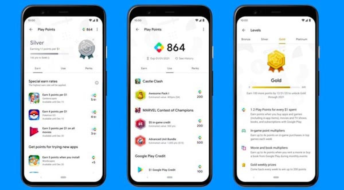 Google Play Points: Cosa è, Come Funziona, A cosa serve - 