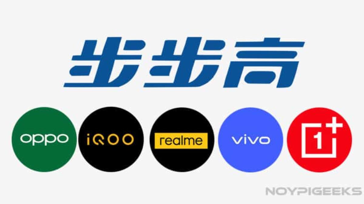 Oppo, Vivo, Realme e OnePlus sono prodotti dalla STESSA azienda - 