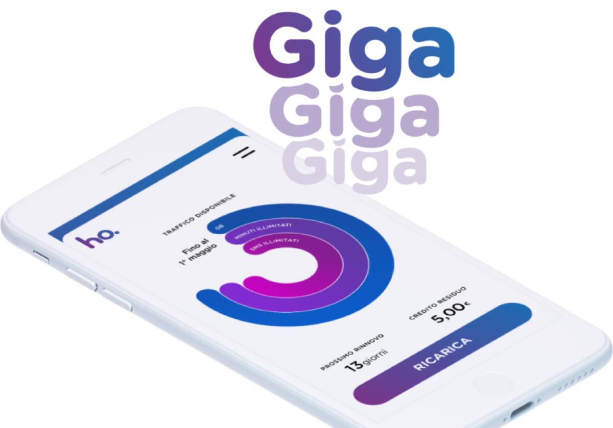 Ho Mobile regala Giga ILLIMITATI a tutti fino a Maggio 2021 - 