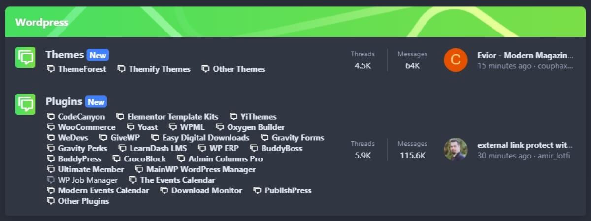 Scaricare Plugin Wordpress a pagamento GRATIS | Miglior Sito - 