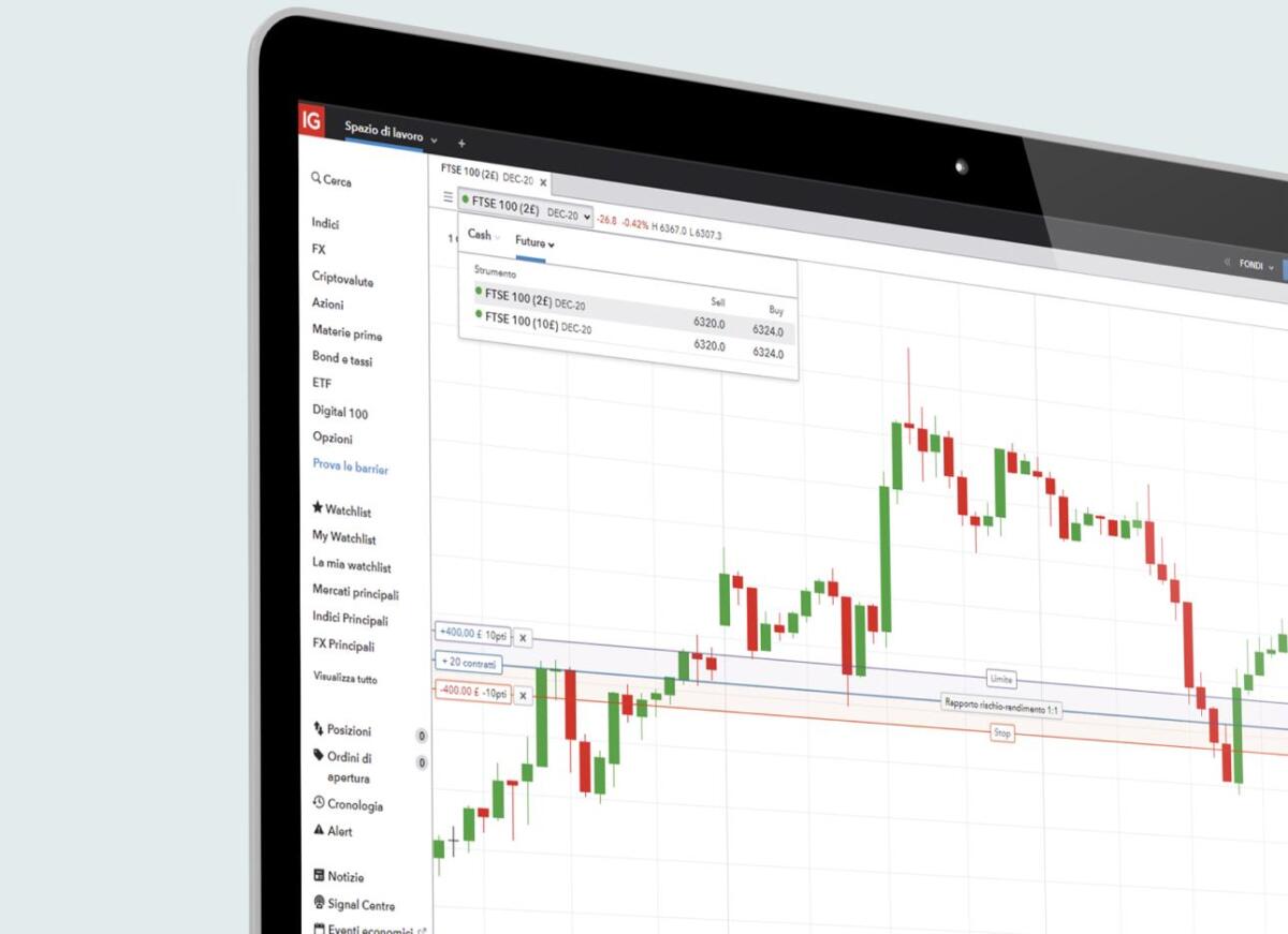 Come funziona il trading sui Futures? - 