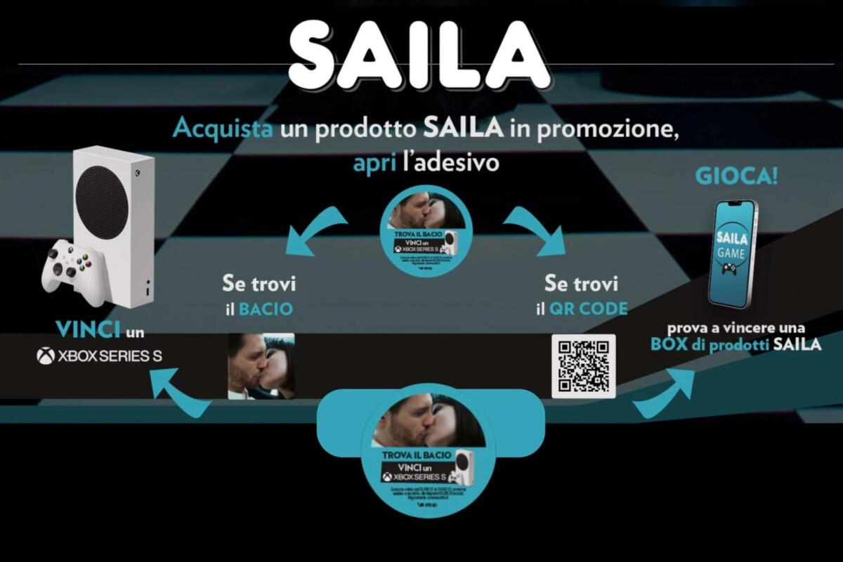 Concorso SAILA: vinci Xbox Series S o prodotti SAILA | Come Partecipare - 