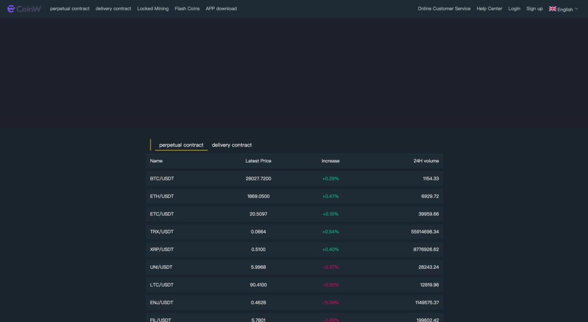 Coinw.top investimenti: è un sito affidabile o una truffa? - 