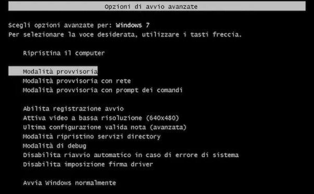 4DDiG Windows Boot Genius: la migliore app per risolvere i problemi di schermo nero sul tuo computer - 