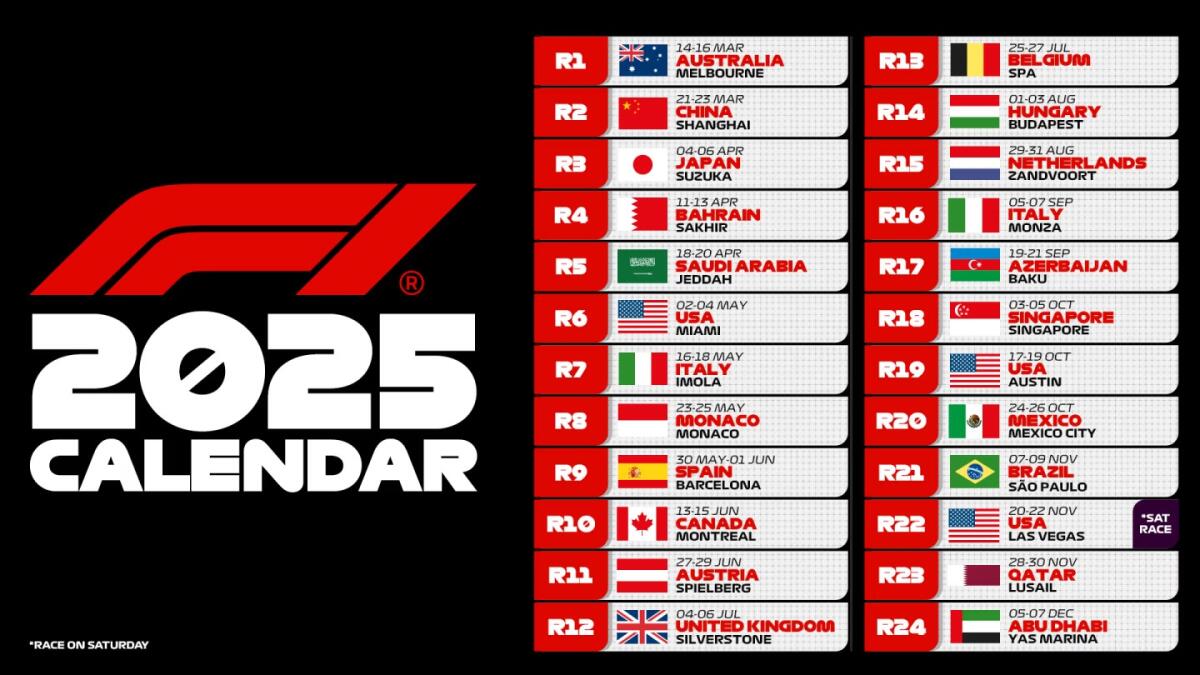 Calendario F1 Formula 1 2025: scopri qui tutte date delle gare - 