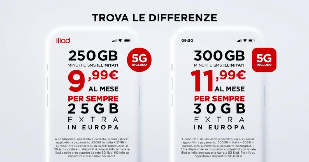 Le offerte Iliad TOP 250 PLUS e TOP 300 PLUS svelate: fino a 300GB al mese in 5G - 