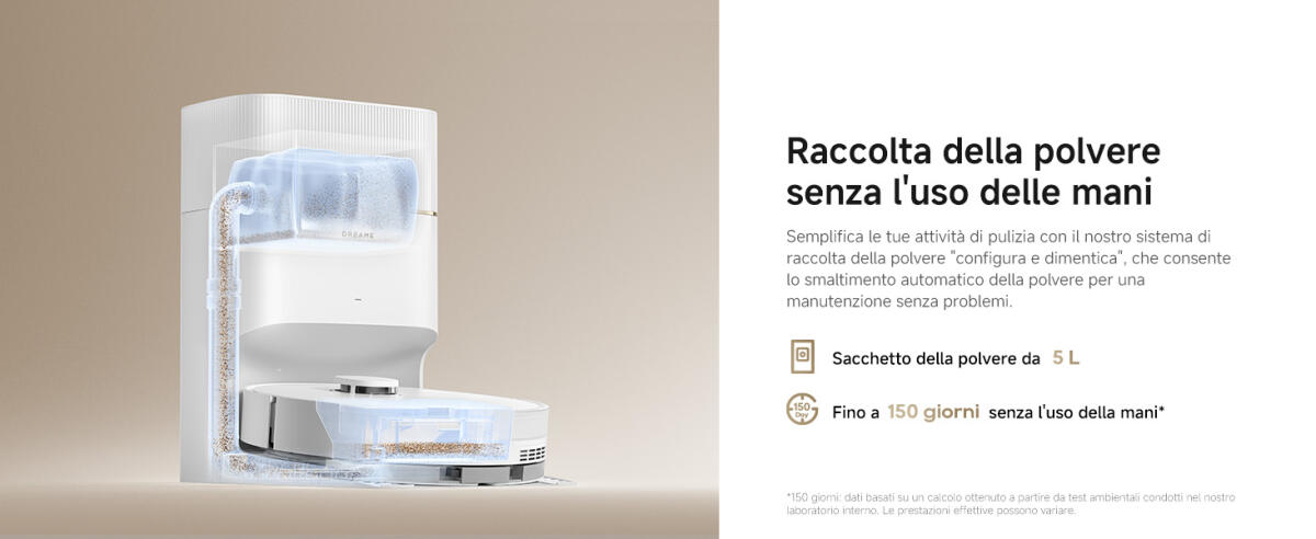 Il Robot Aspirapolvere Dreame D20 Pro Plus è in SUPER OFFERTA SCONTO al MINIMO su Amazon - 