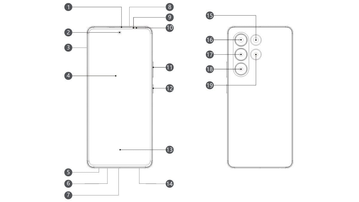 Dreame Smartphone E1 è realtà: trapelate le specifiche del primo telefono che sfida i giganti - 
