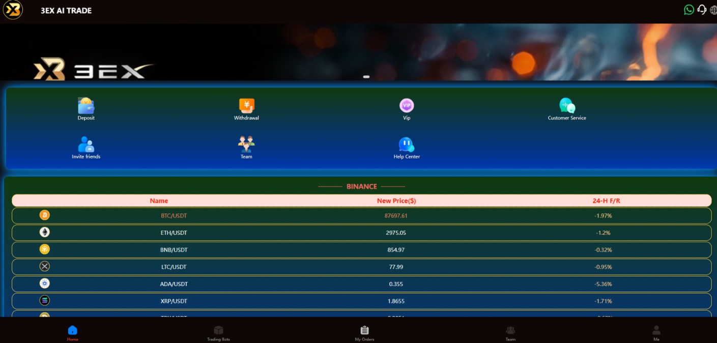 3EX AI Trade: Truffa o Investimento? Leggi prima di versare soldi - 