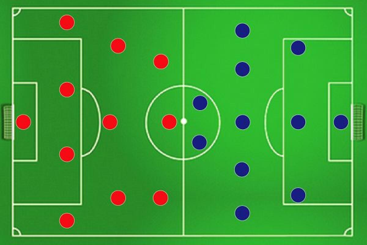Probabili Formazioni Serie A oggi 18a Giornata - Scoprile Tutte Qui - 