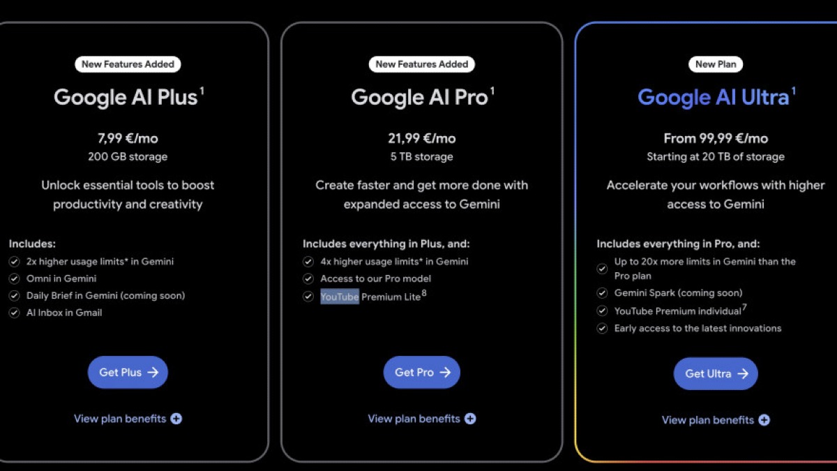 Google AI Pro include YouTube Premium Lite: prezzi e novità - 
