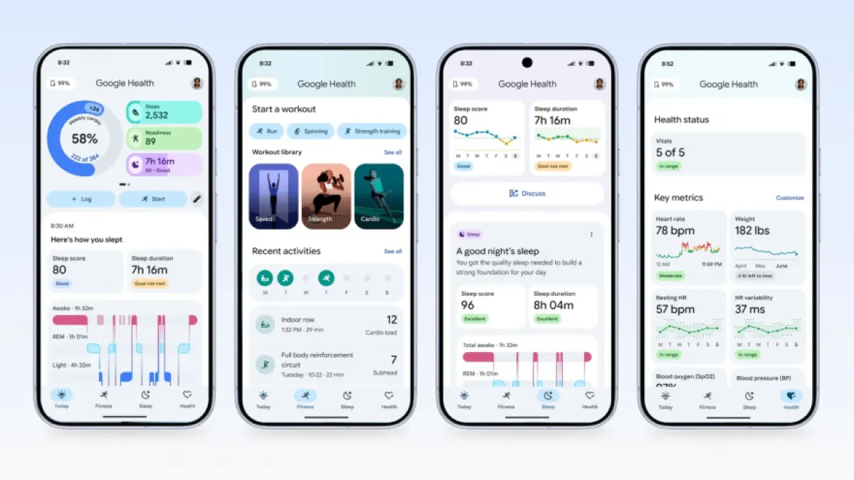 OpenFit: gratis le funzioni premium di Fitbit Air e Google - 
